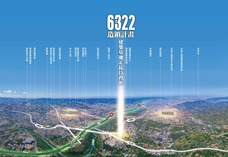 空拍圖