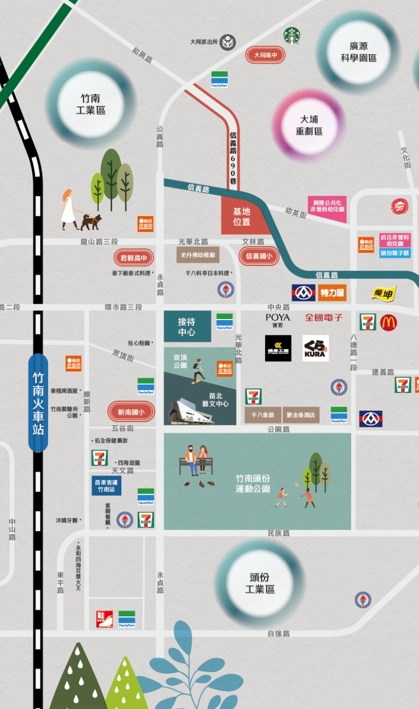 地段圖